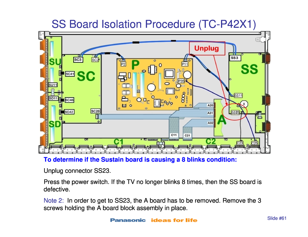 Panasonic TC-P50S1, TC-P42S1, TC-P46S1, TC-P50X1 manual SS Board Isolation Procedure TC-P42X1, Slide #61 