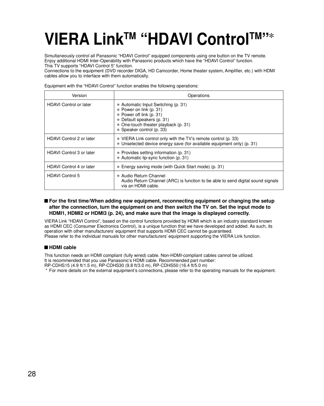 Panasonic TC-P42U2, TC-P50U2 quick start Viera LinkTM Hdavi ControlTM, Hdmi cable 