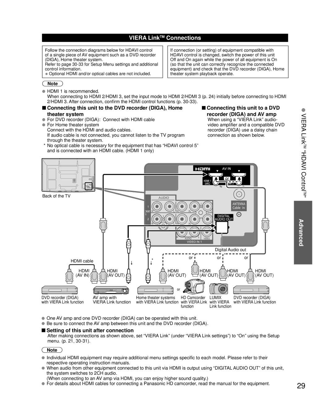 Panasonic TC-P50U2, TC-P42U2 quick start Viera LinkTM Connections, Setting of this unit after connection 