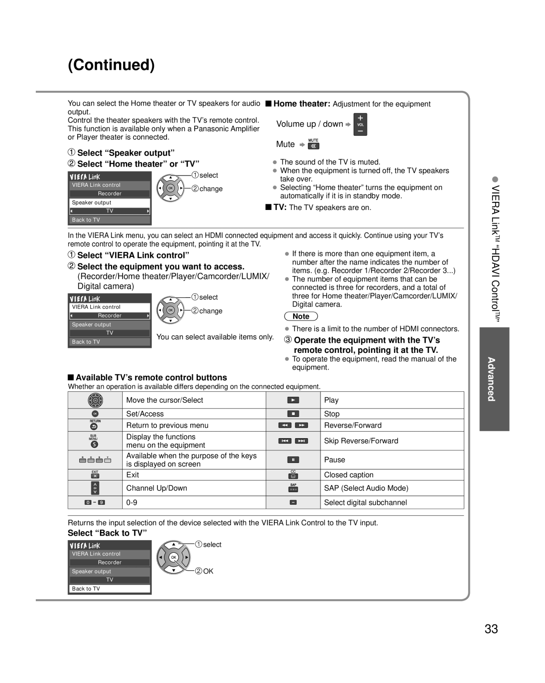 Panasonic TC-P50U2, TC-P42U2 Select Speaker output Select Home theater or TV, Select Viera Link control, Select Back to TV 