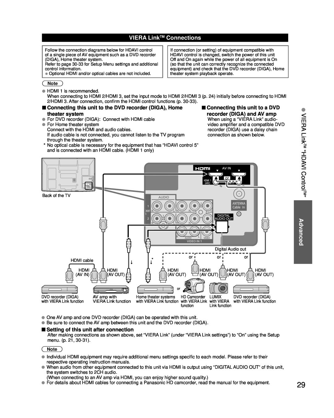 Panasonic TC-P50U2 VIERA LinkTM “HDAVI ControlTM” Advanced, VIERA LinkTM Connections, Connecting this unit to a DVD 