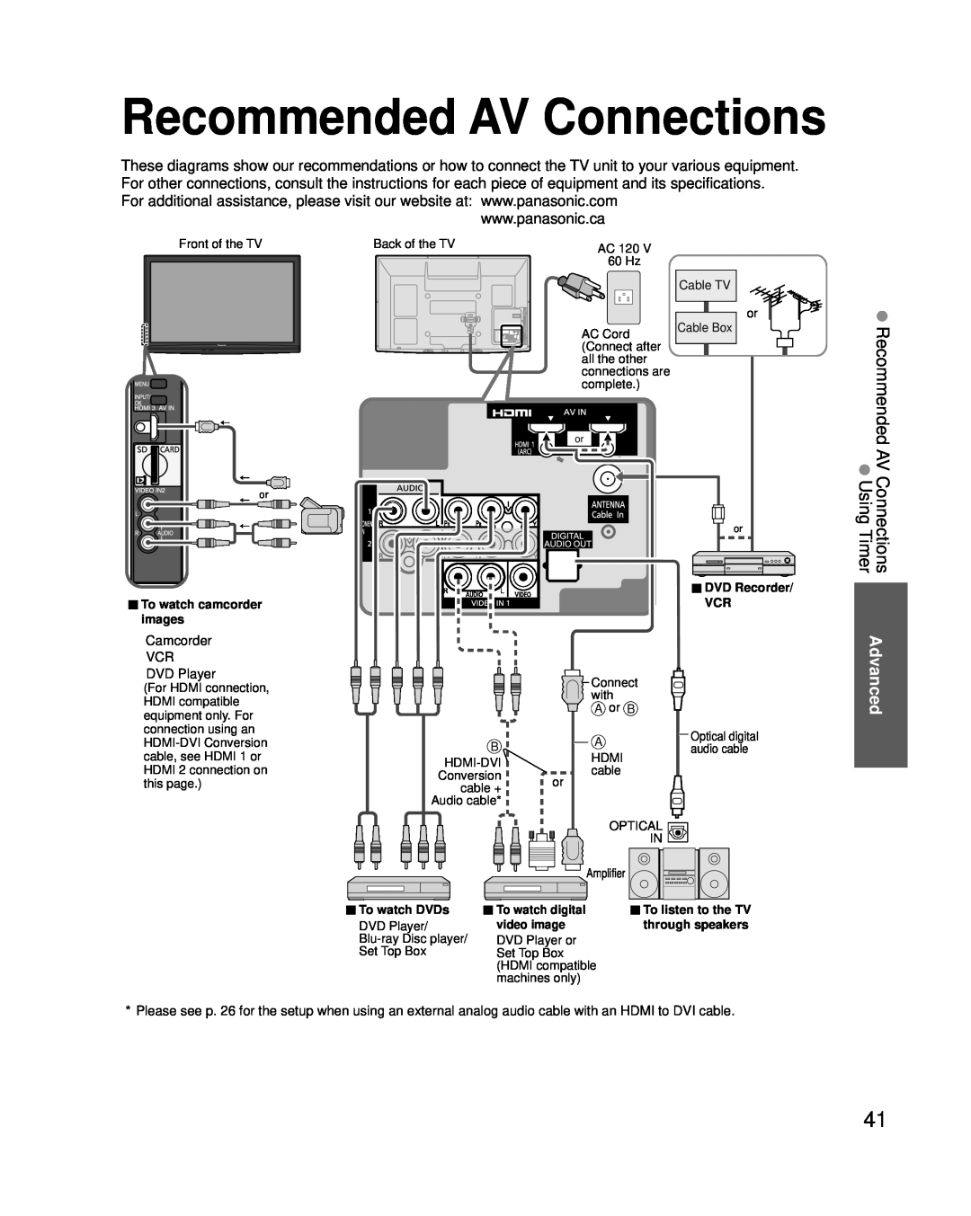 Panasonic TC-P50U2, TC-P42U2 quick start Recommended AV Connections Using Timer, Advanced 