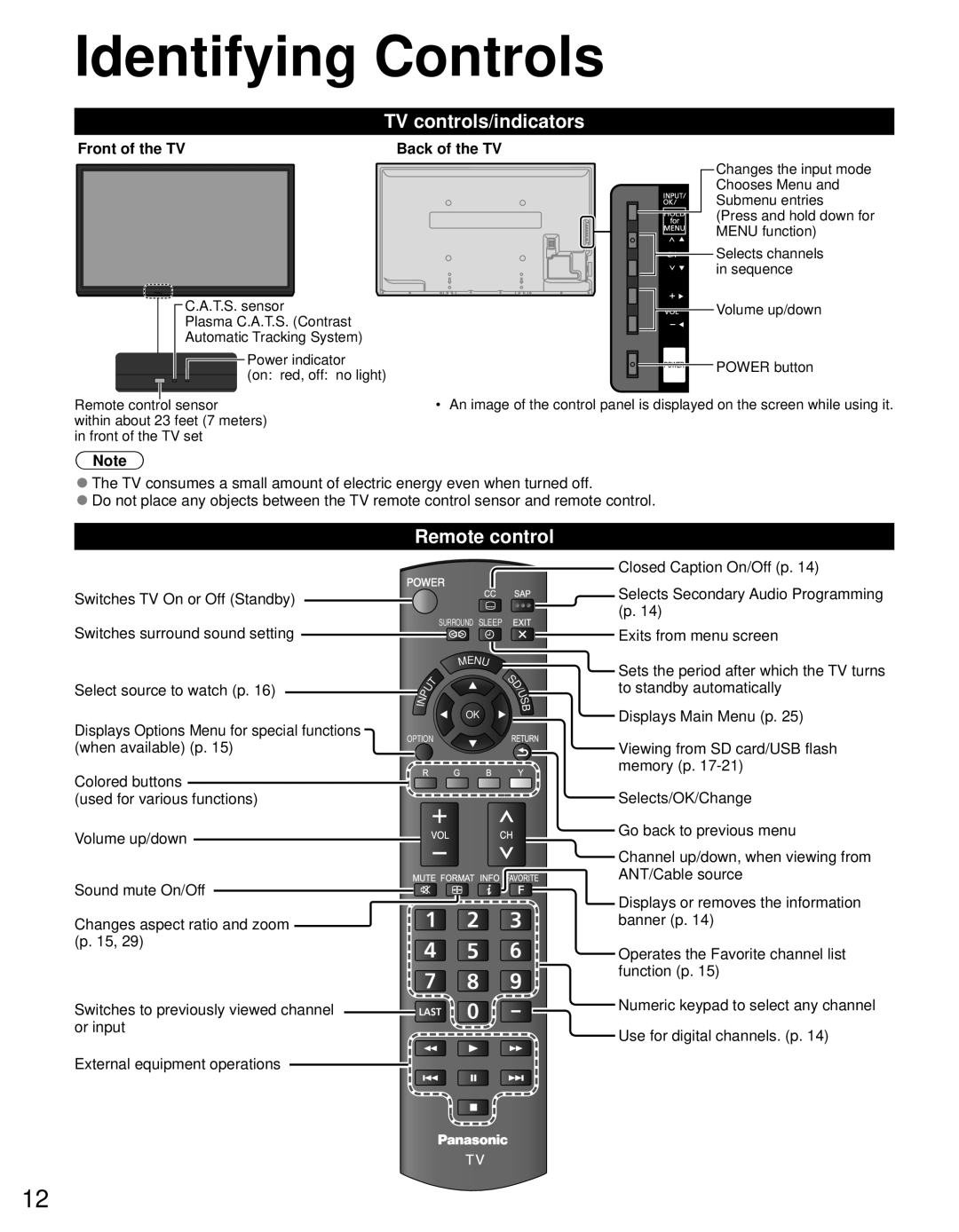 Panasonic TC-P42X5, TC-P50X5 owner manual Identifying Controls, TV controls/indicators, Remote control, Front of the TV 