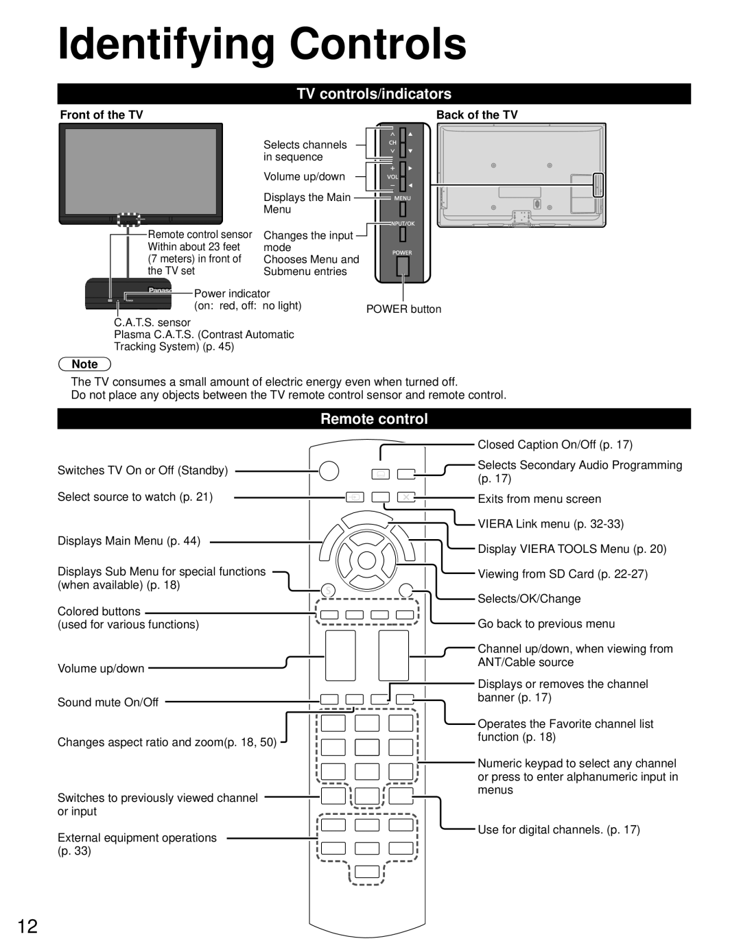 Panasonic TC-P42S30 warranty Identifying Controls, TV controls/indicators, Remote control, Front of the TV, Back of the TV 