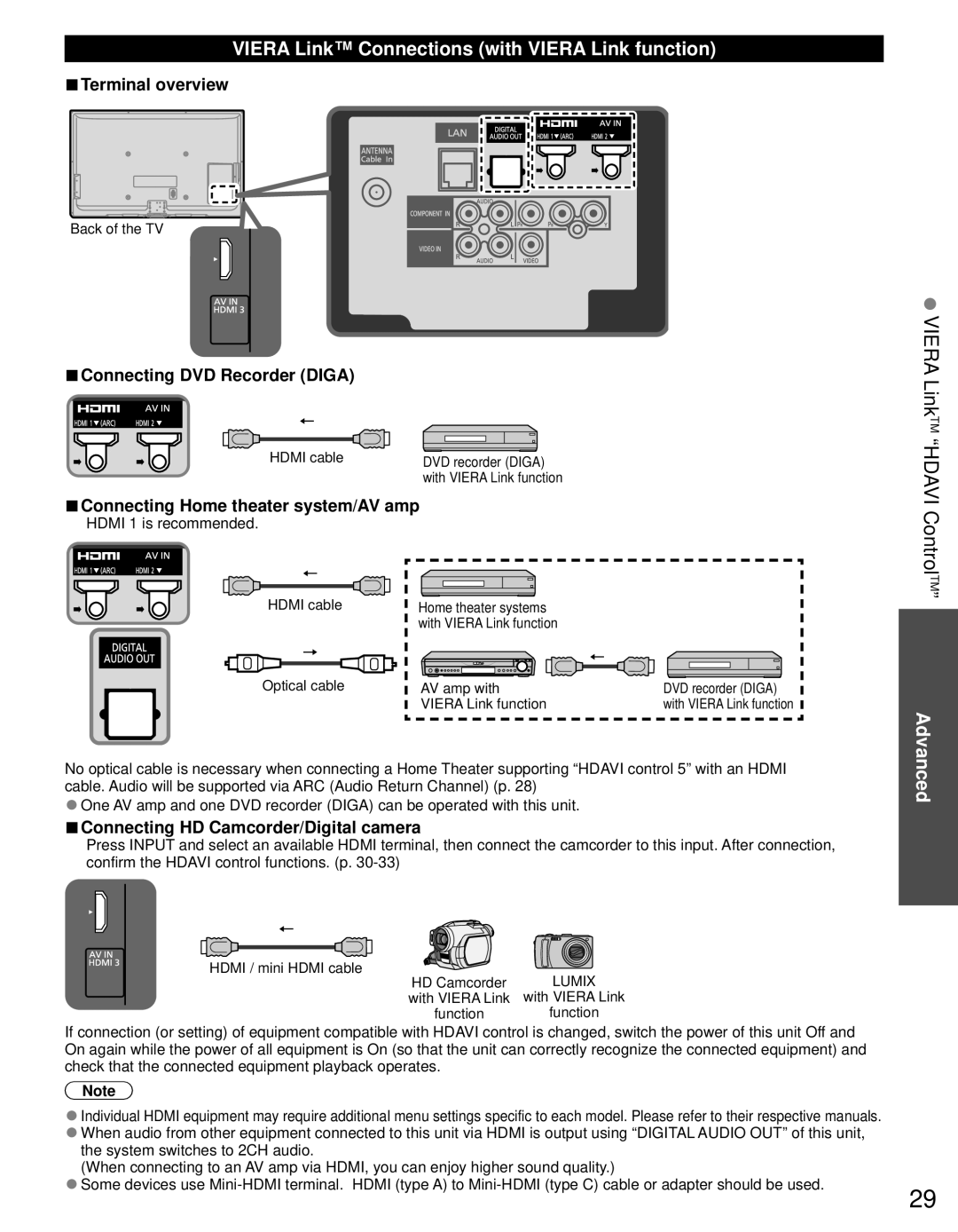 Panasonic TC-P46S30, TC-P42S30, TC-P50S30 Viera LinkTM Hdavi ControlTM, Viera Link Connections with Viera Link function 