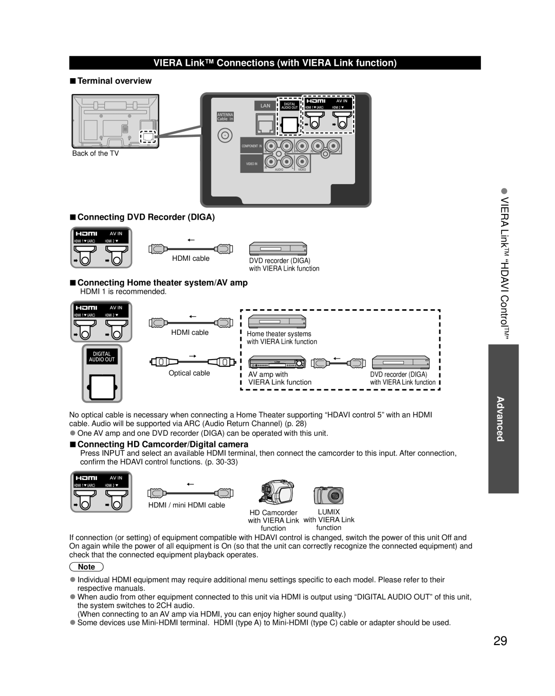 Panasonic TC-P50X3, TC-P46X3, TC-P42X3 Viera LinkTM Hdavi ControlTM, Viera Link Connections with Viera Link function 