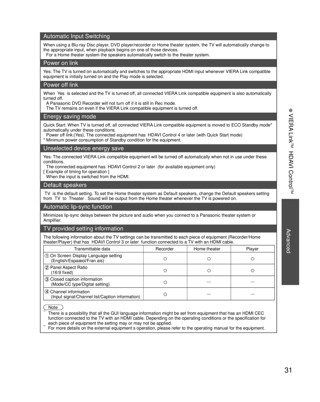 Panasonic TC-P42X3 Automatic Input Switching, Power on link, Power off link, Energy saving mode, Default speakers 