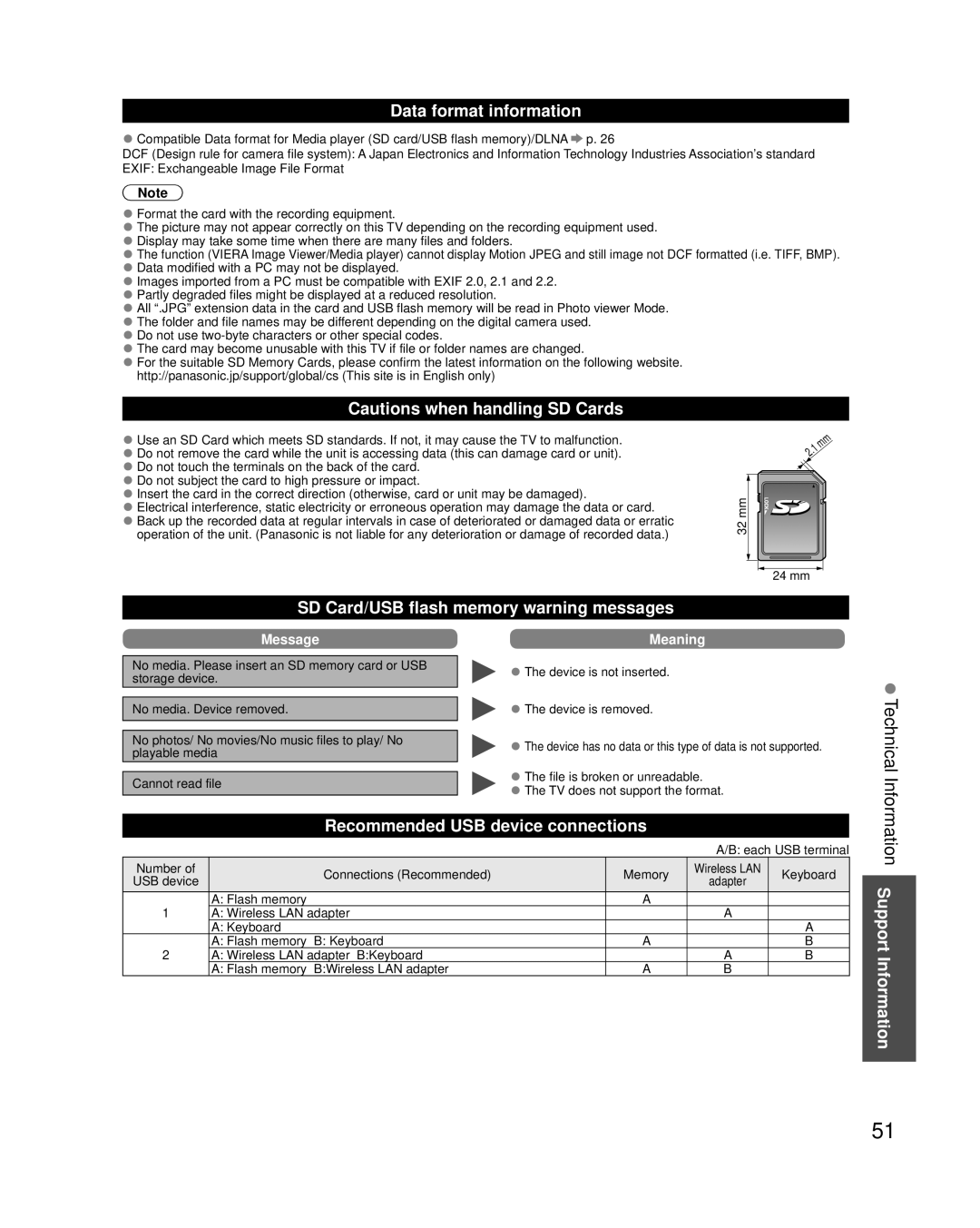 Panasonic TC-P46X3, TC-P42X3, TC-P50X3 Technical, Data format information, SD Card/USB flash memory warning messages 