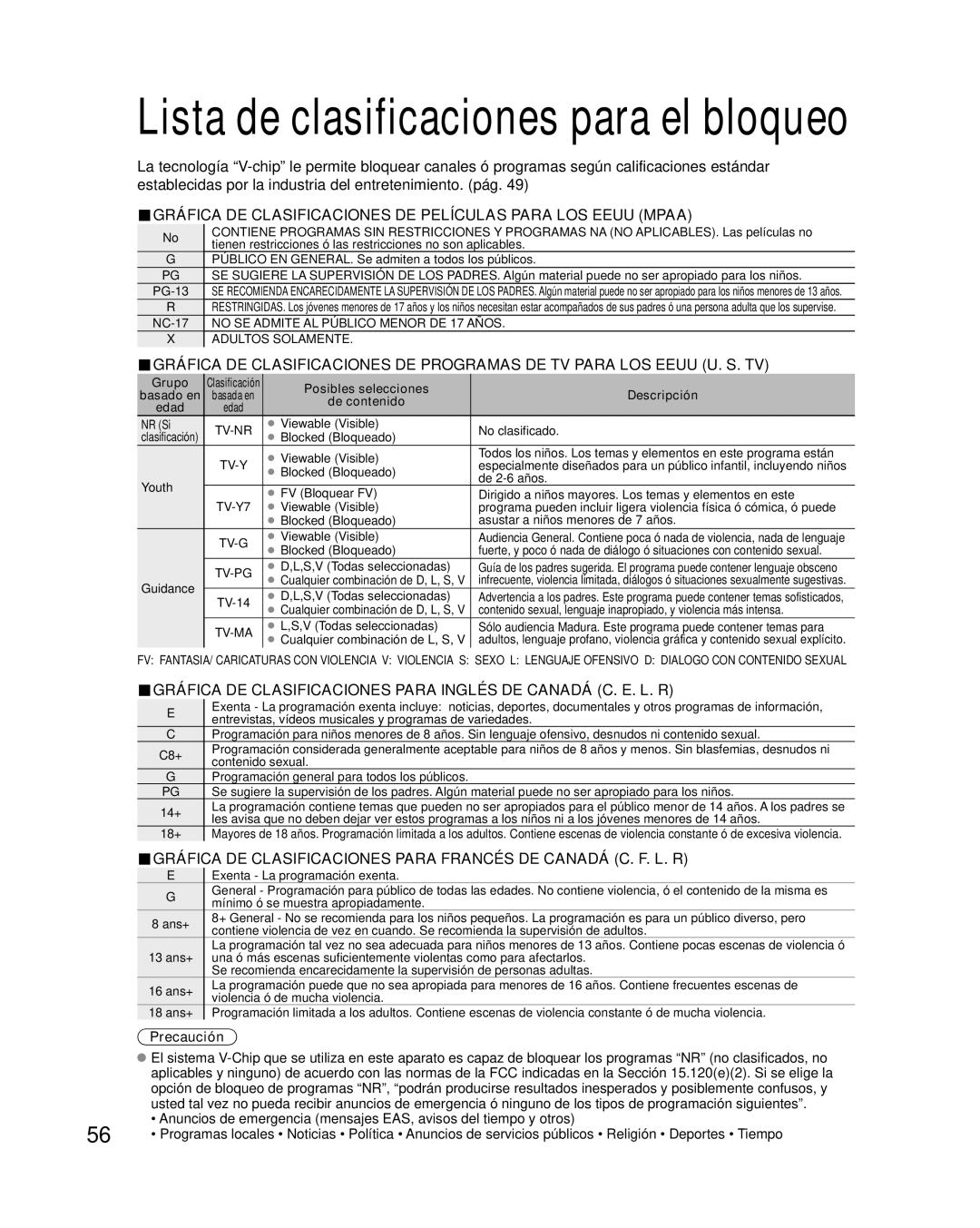 Panasonic TC-P46G10, TC-P50G10, TC-P54G10 quick start Grupo, Posibles selecciones Basado en, Descripción, De contenido, Edad 