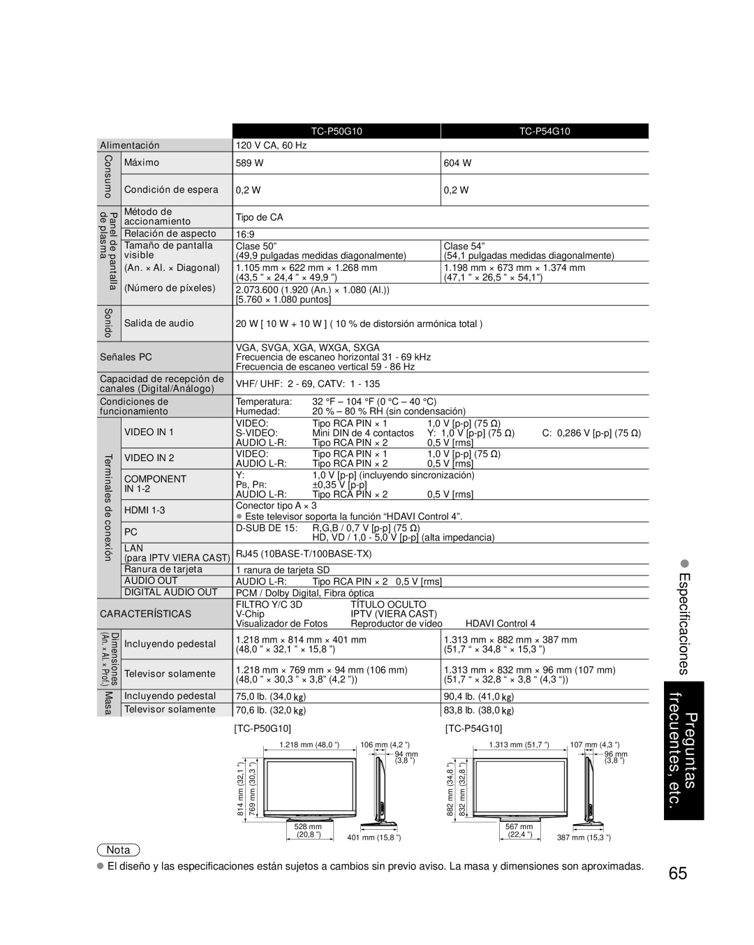 Panasonic TC-P46G10 Condición de espera, Accionamiento Relación de aspecto, An. × Al. × Diagonal, Funcionamiento 