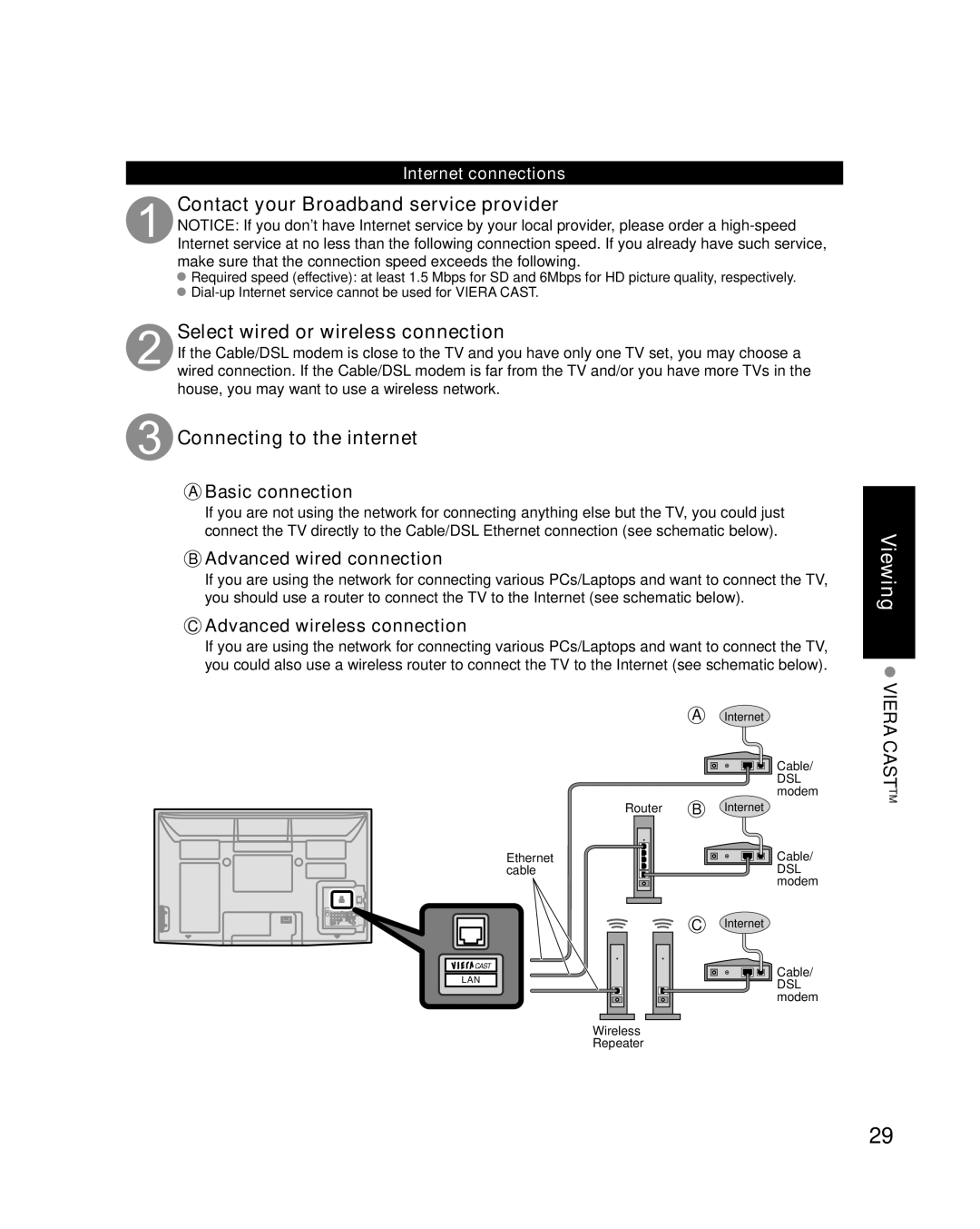 Panasonic TC-P54G10, TC-P50G10, TC-P46G10 Contact your Broadband service provider, Select wired or wireless connection 