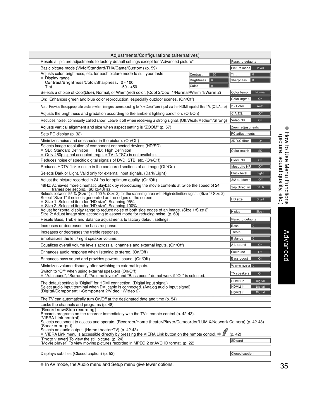 Panasonic TC-P54G10 Adjustments/Configurations alternatives, AV mode, the Audio menu and Setup menu give fewer options 