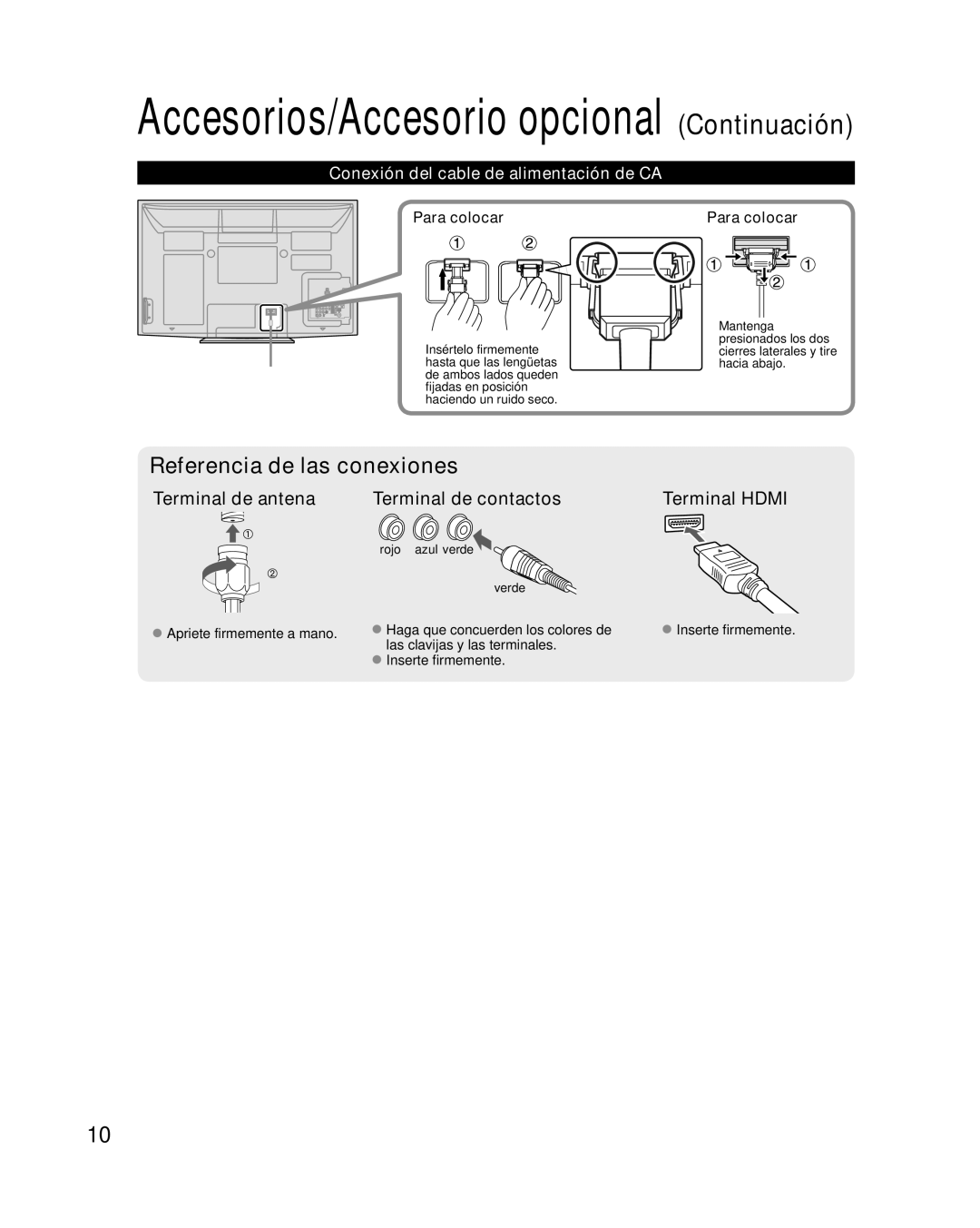 Panasonic TC-P50G10 Terminal de antena Terminal de contactos Terminal Hdmi, Conexión del cable de alimentación de CA 