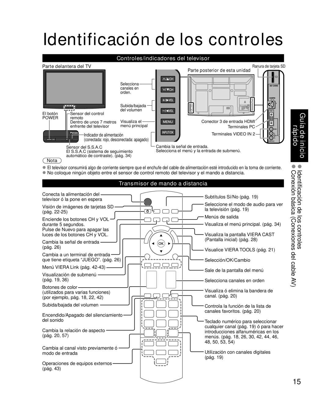 Panasonic TC-P54G10 Identificación de los controles, Controles/indicadores del televisor, Transmisor de mando a distancia 