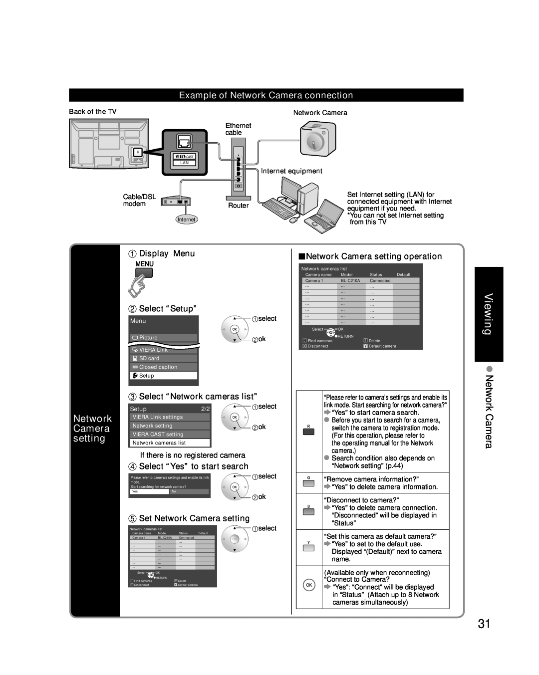 Panasonic TC-P46G10 setting, Example of Network Camera connection, Display Menu Select “Setup”, Viewing 
