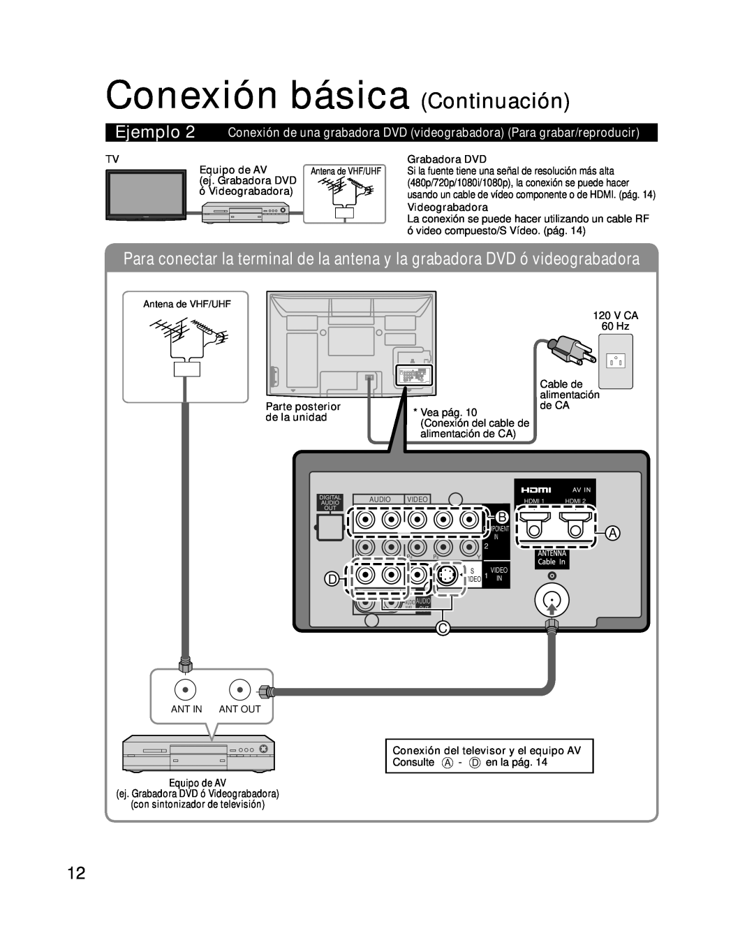 Panasonic TC-P54G10 Conexión básica Continuación, Antena de VHF/UHF, 480p/720p/1080i/1080p, la conexión se puede hacer 