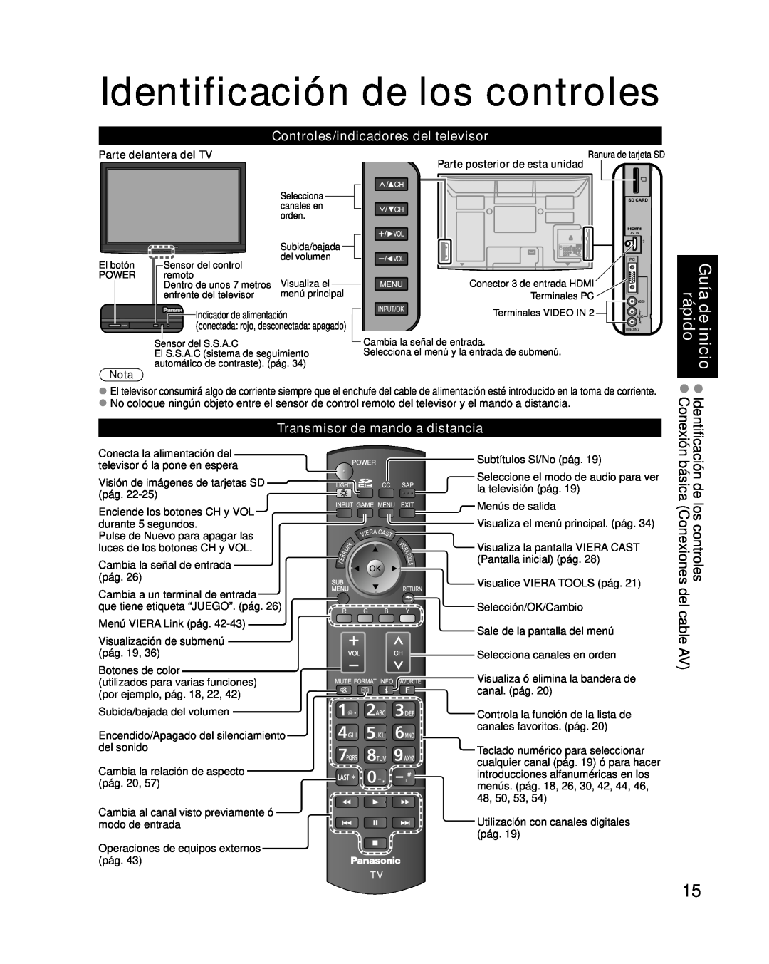 Panasonic TC-P54G10, TC-P50G10 Identificación de los controles, Guía de inicio rápido, Controles/indicadores del televisor 