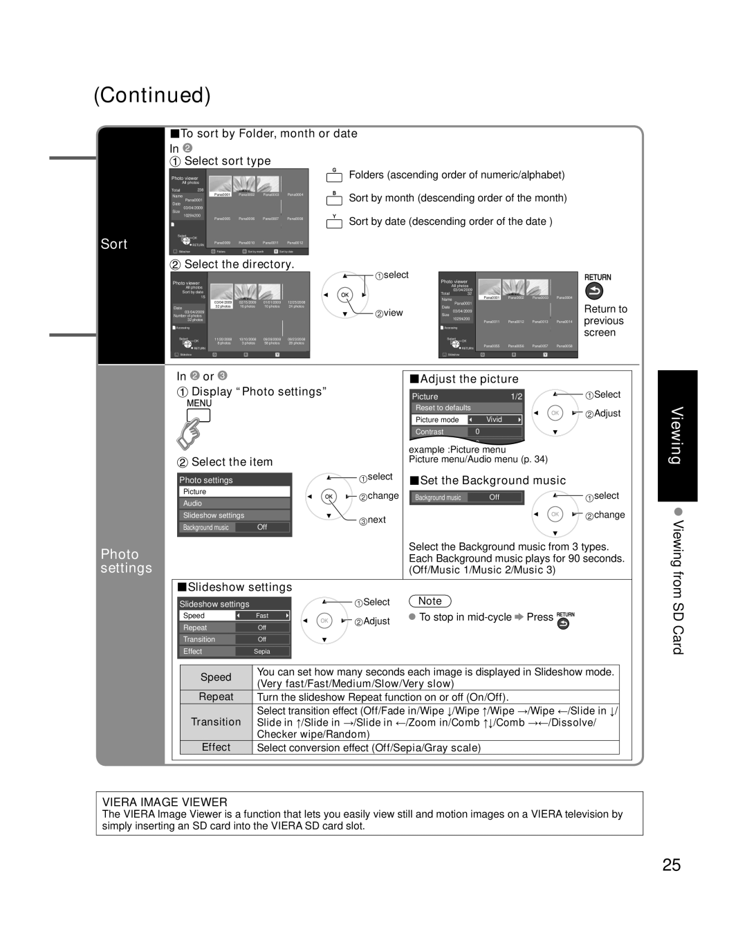 Panasonic TC-P46G15, TC-P50G15 quick start Sort, Photo 