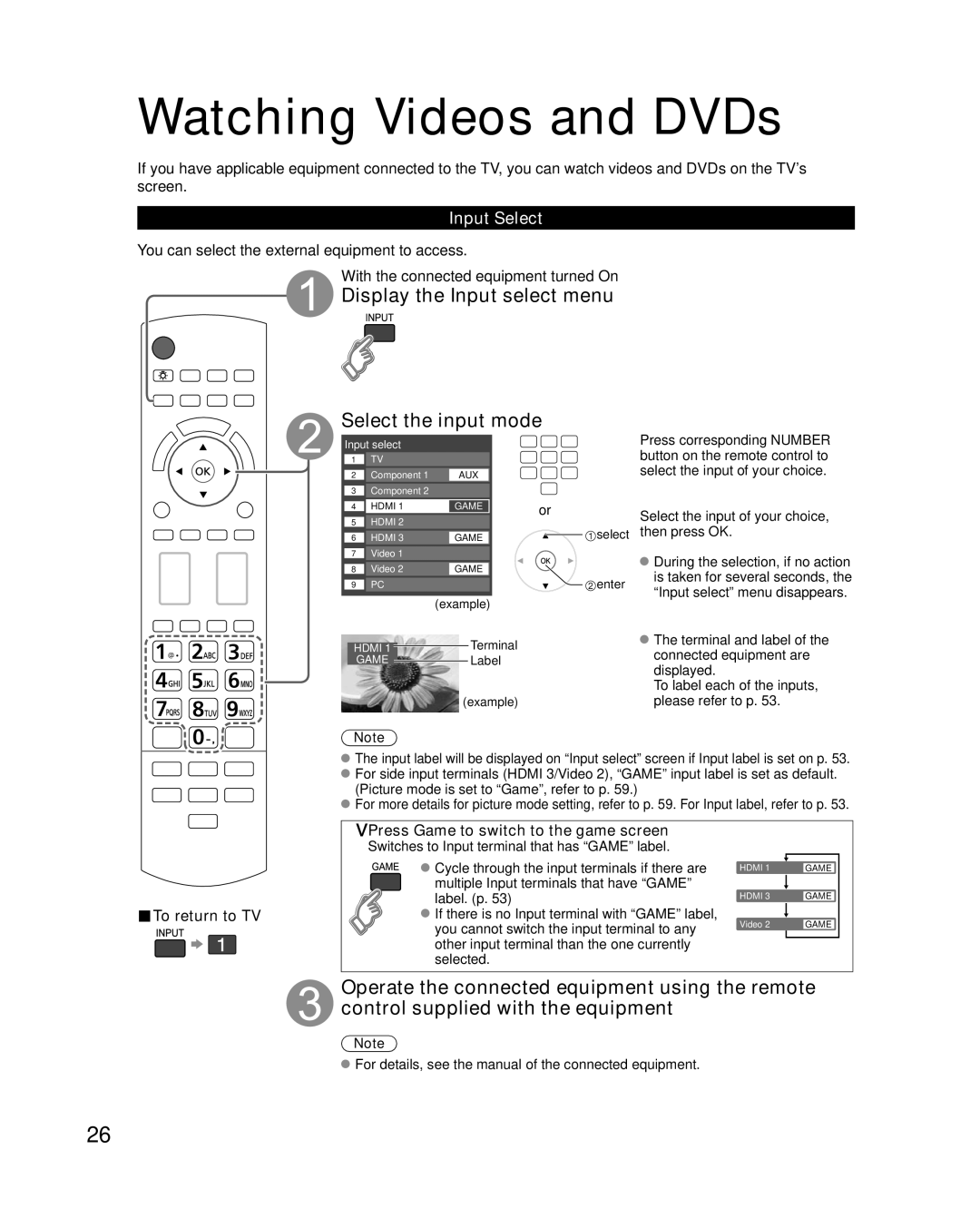 Panasonic TC-P50G15, TC-P46G15 Watching Videos and DVDs, Display the Input select menu Select the input mode, Input Select 