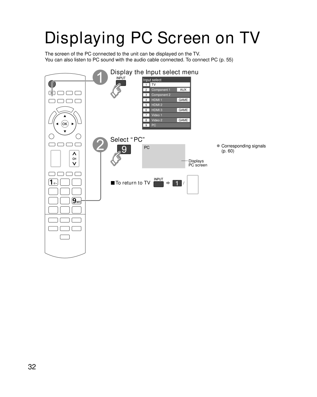 Panasonic TC-P50G15, TC-P46G15 Displaying PC Screen on TV, Display the Input select menu, Select PC, To return to TV 