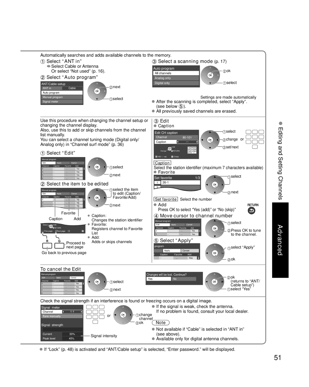 Panasonic TC-P46G15 Select a scanning mode p, Select Edit, Select the item to be edited, Move cursor to channel number 