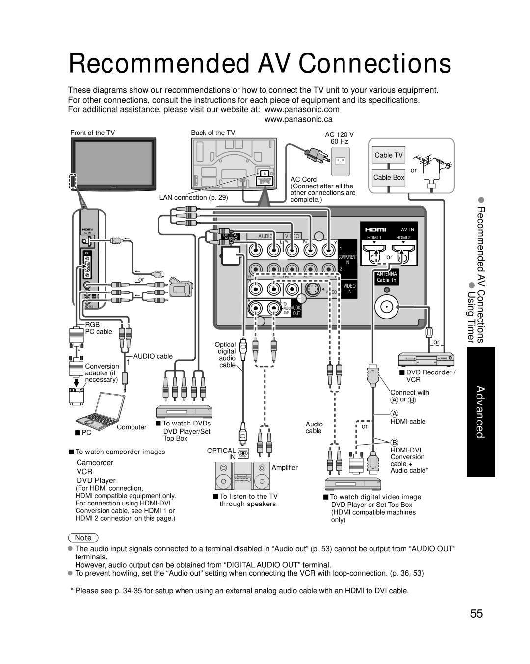 Panasonic TC-P46G15, TC-P50G15 quick start Recommended AV Connections, Camcorder, DVD Player 