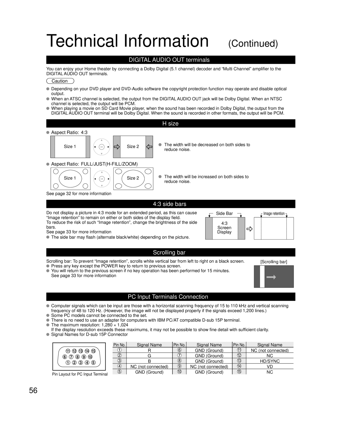 Panasonic TC-P50G20, TC-P54G20 Digital Audio OUT terminals, Size, Side bars, Scrolling bar, PC Input Terminals Connection 