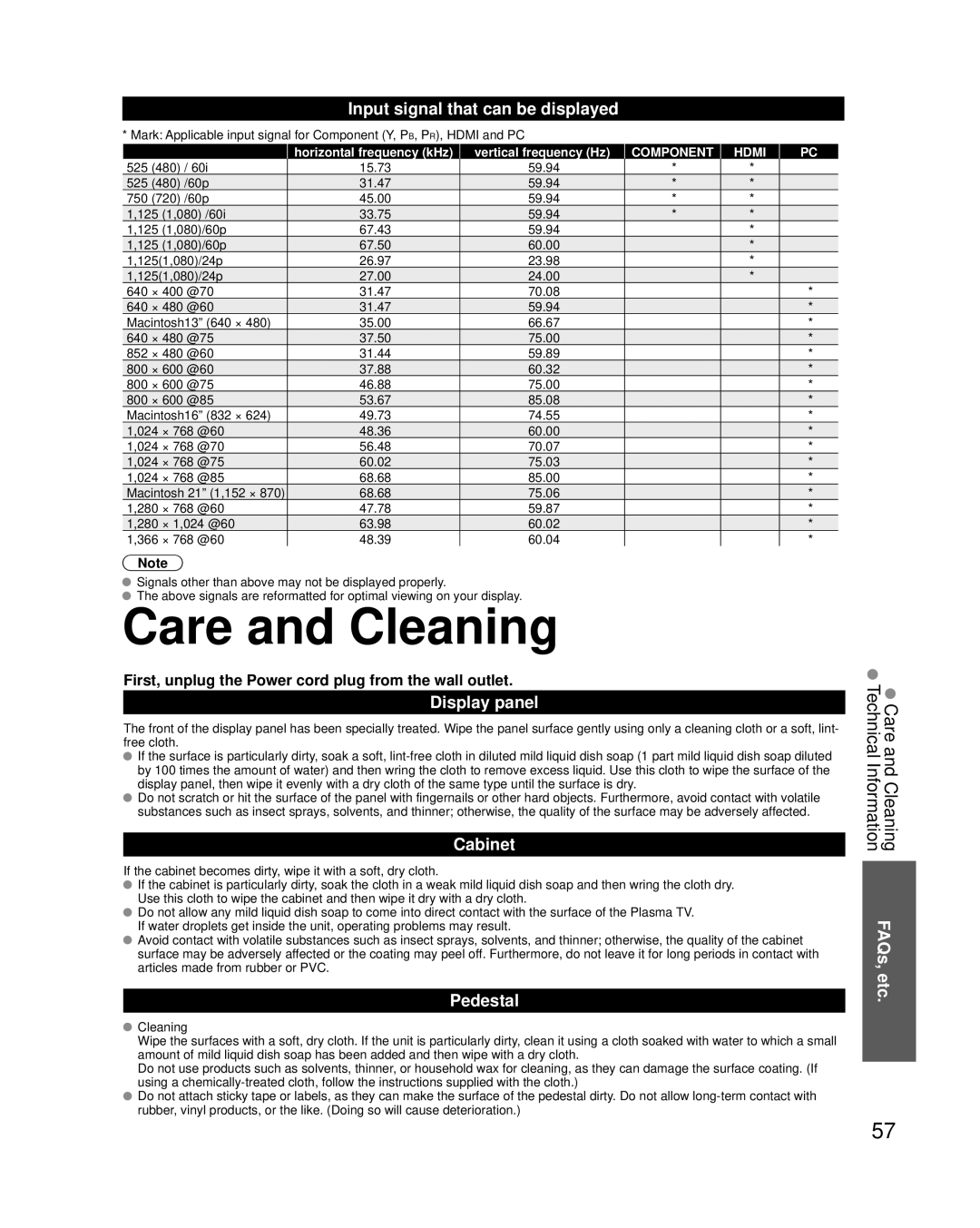 Panasonic TC-P54G20, TC-P50G20 Care and Cleaning, Input signal that can be displayed, Display panel, Cabinet, Pedestal 