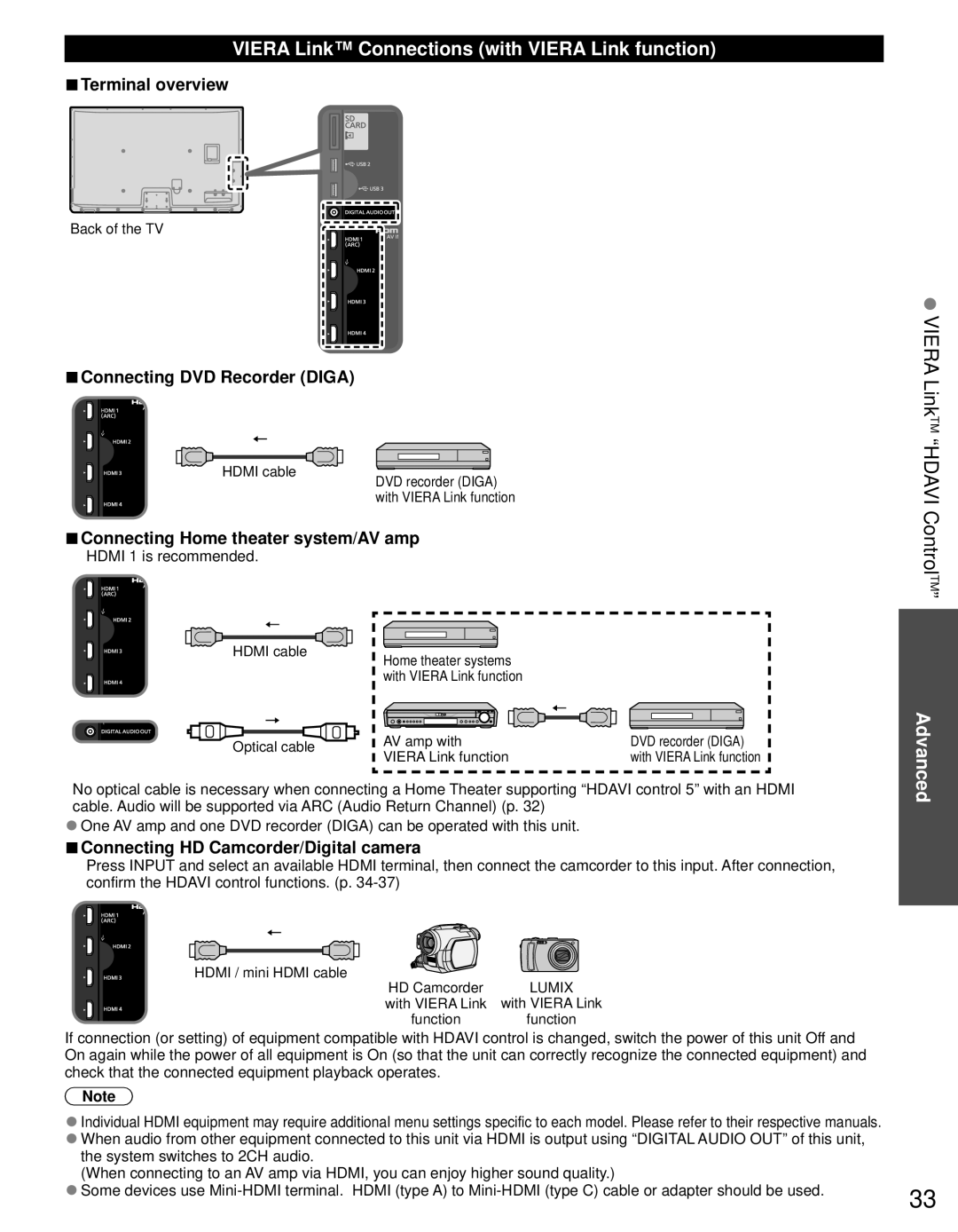 Panasonic TC-P55GT30, TC-P50GT30 owner manual Viera LinkTM Hdavi ControlTM, Viera Link Connections with Viera Link function 