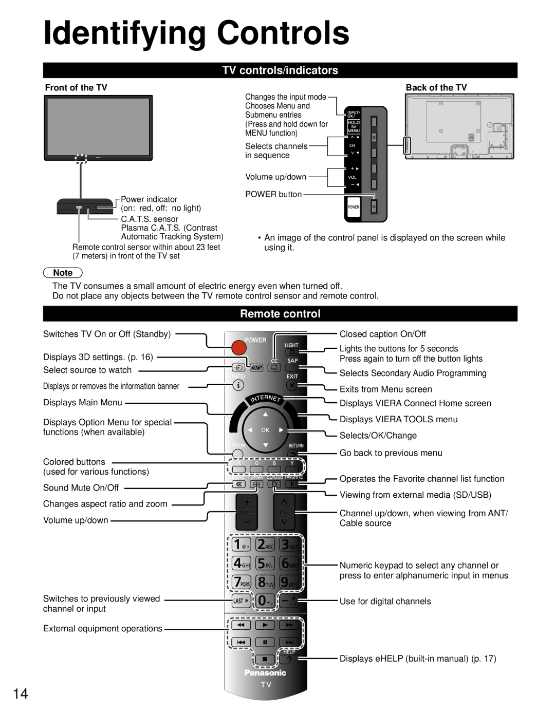 Panasonic TC-P50GT50, TC-P55GT50 owner manual Identifying Controls, TV controls/indicators, Remote control, Front of the TV 