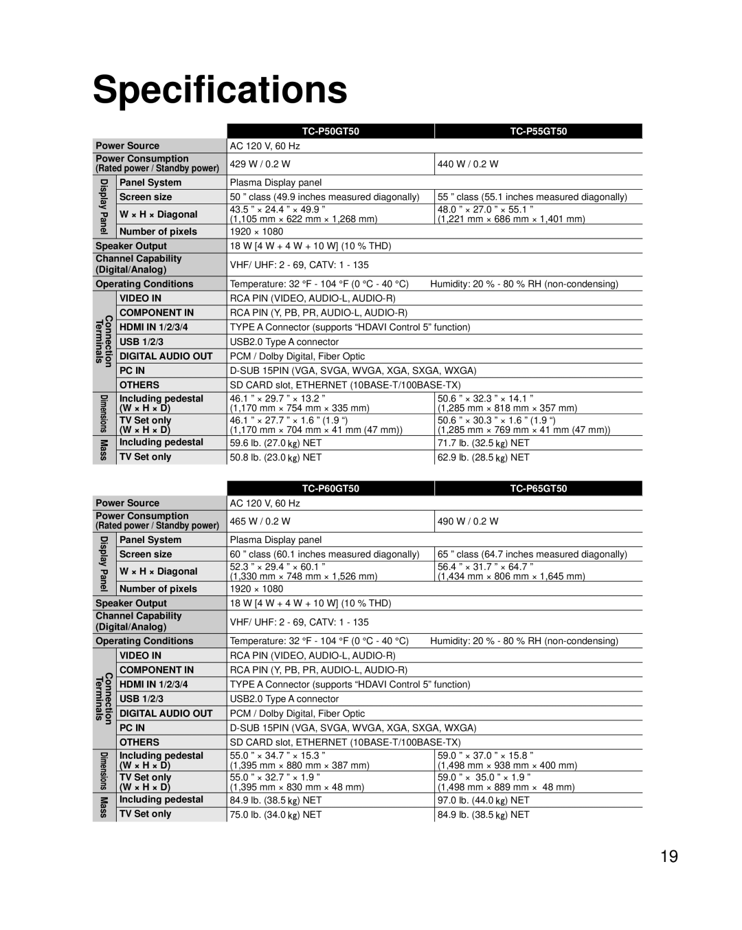 Panasonic TC-P65GT50, TC-P50GT50, TC-P60GT50, TC-P55GT50 owner manual Specifications, Others 