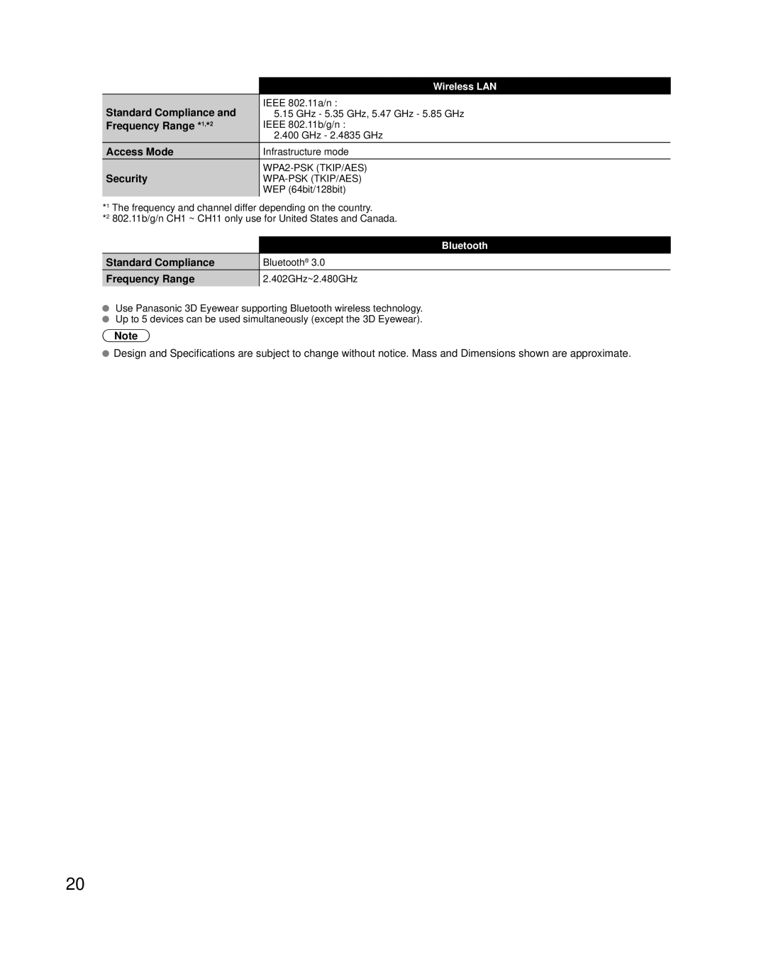 Panasonic TC-P50GT50, TC-P60GT50, TC-P55GT50, TC-P65GT50 Standard Compliance, Frequency Range *1,*2, Access Mode, Security 