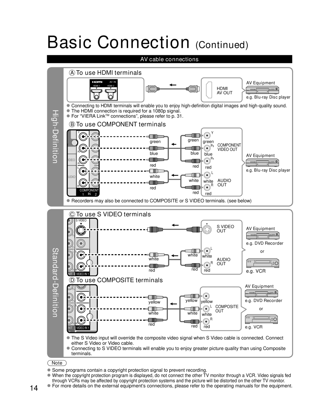 Panasonic TC-P54S1, TC-P50S1, TC-P46S1 quick start AV cable connections, Vcr 