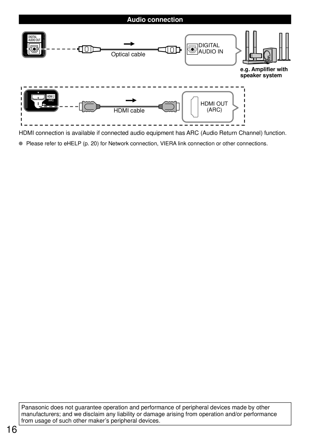 Panasonic TC-P50S60, TC-P42S60, TC-P55S60, TC-P65S60, TC-P60S60, TCP65S60 Audio connection, Amplifier with speaker system 