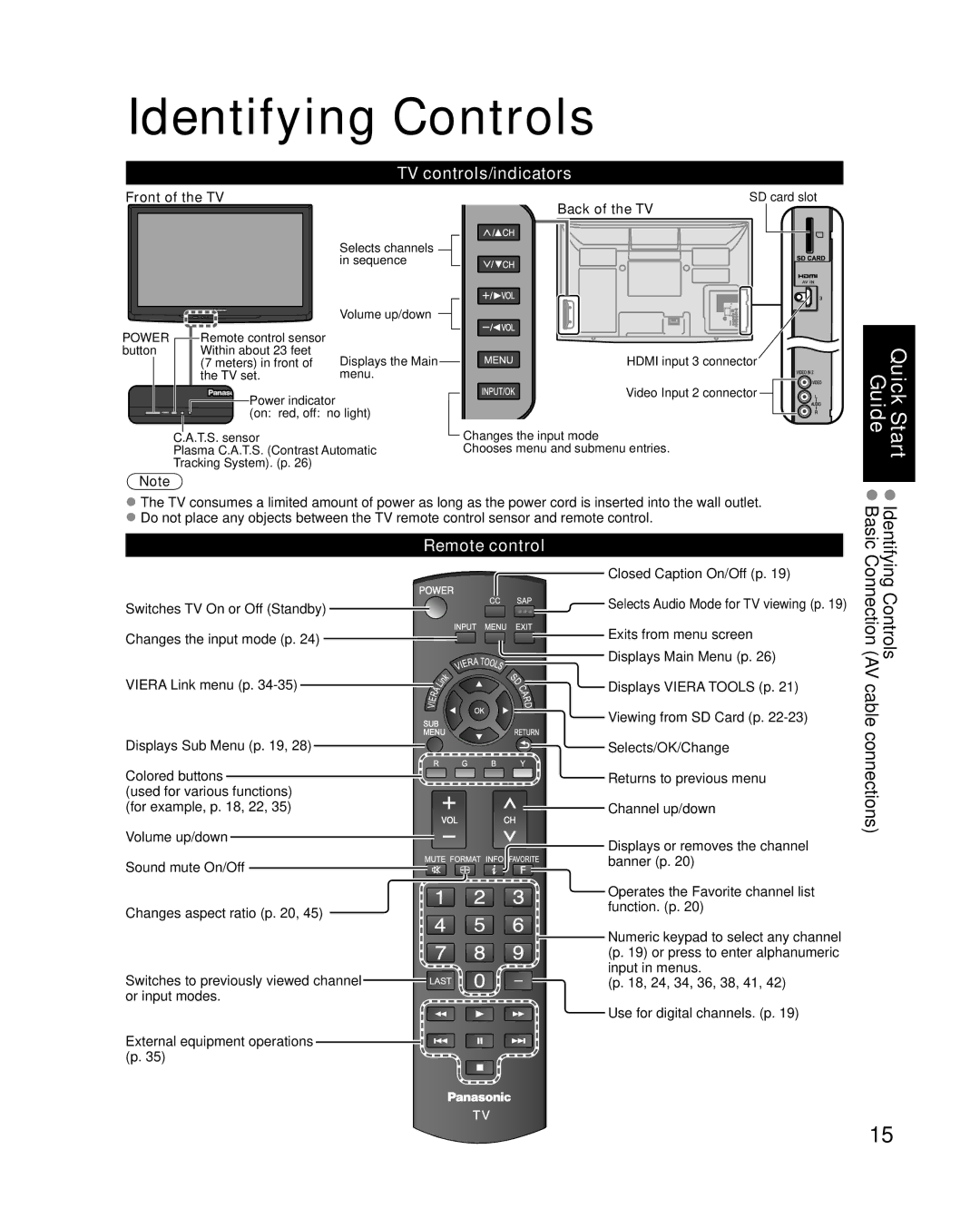 Panasonic TC-P50U1 quick start Identifying Controls, TV controls/indicators, Remote control, Front of the TV 