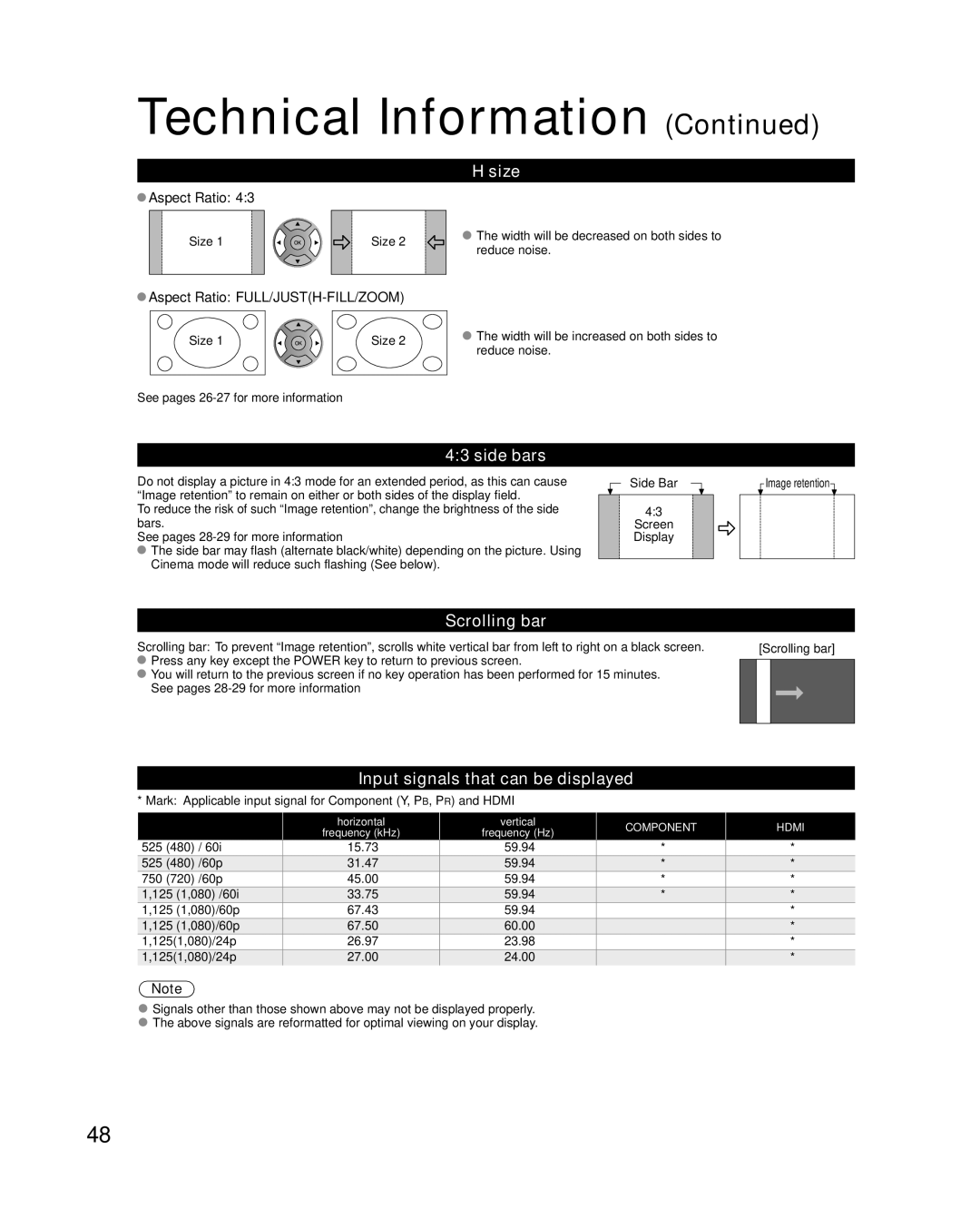 Panasonic TC-P50U1 quick start Size, Side bars, Scrolling bar, Input signals that can be displayed 