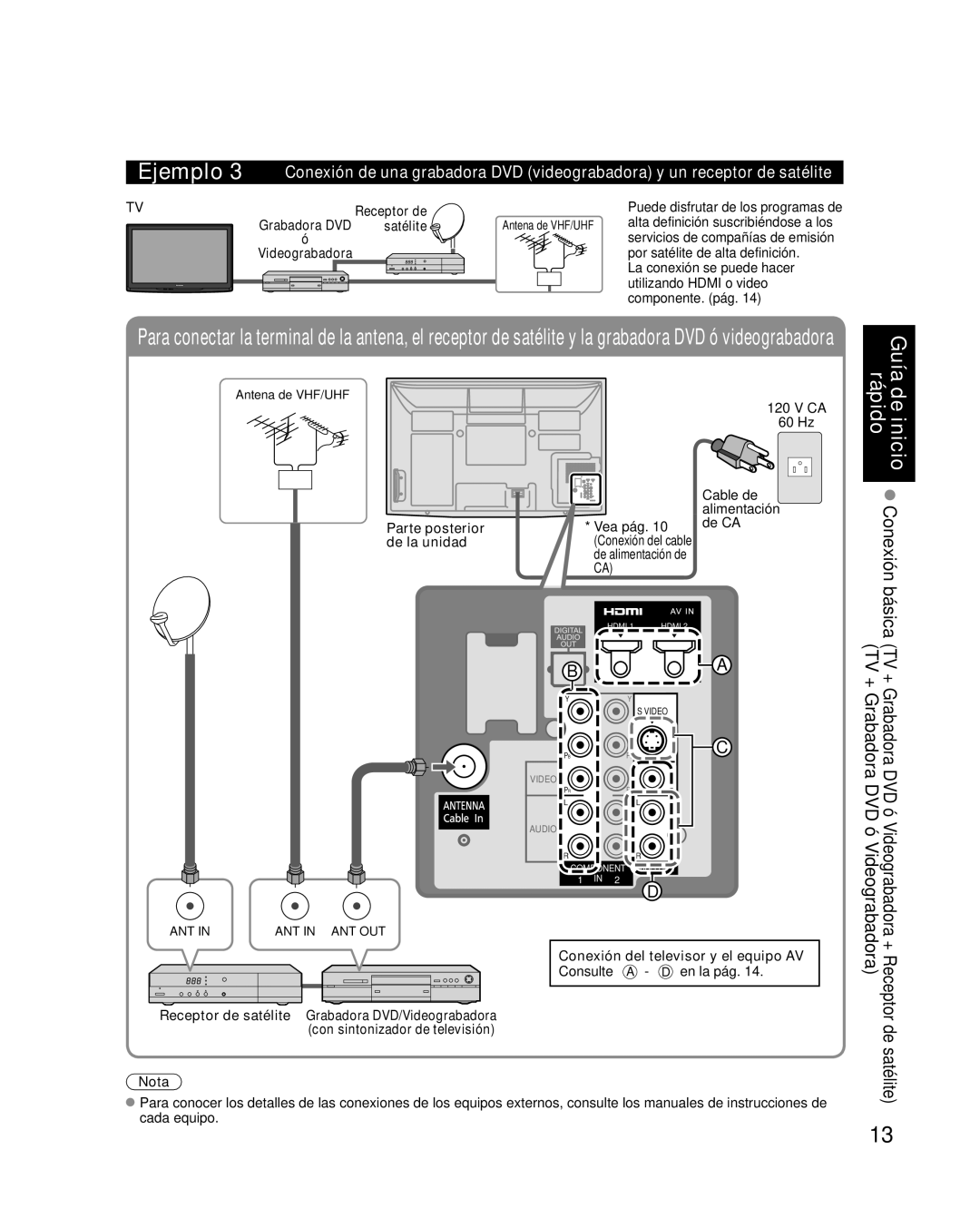 Panasonic TC P50U1 quick start Derápidoinicio Conexión básica, Receptor de Grabadora DVD satélite Videograbadora 