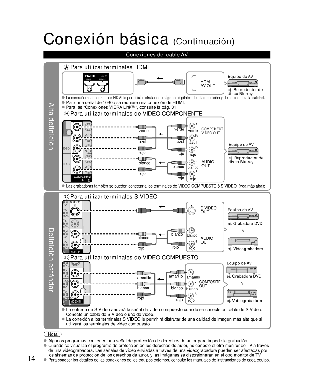 Panasonic TC P50U1 quick start Conexiones del cable AV, Equipo de AV, Disco Blu-ray 