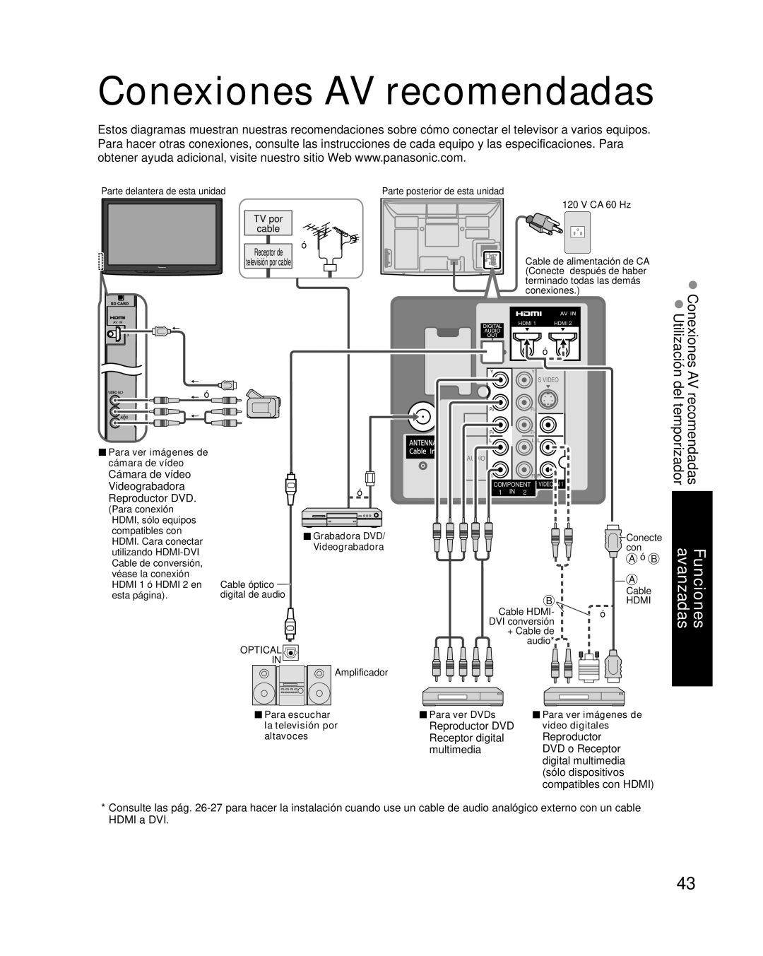 Panasonic TC P50U1 quick start Conexiones AV recomendadas 