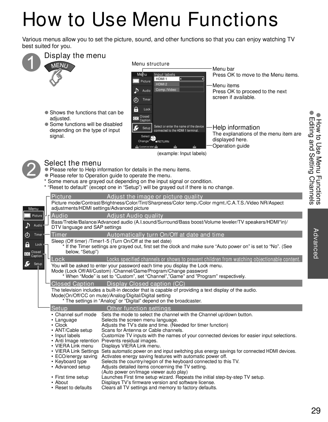 Panasonic TC-P50U50 owner manual How to Use Menu Functions, Display the menu, Select the menu, How to Use Editing 