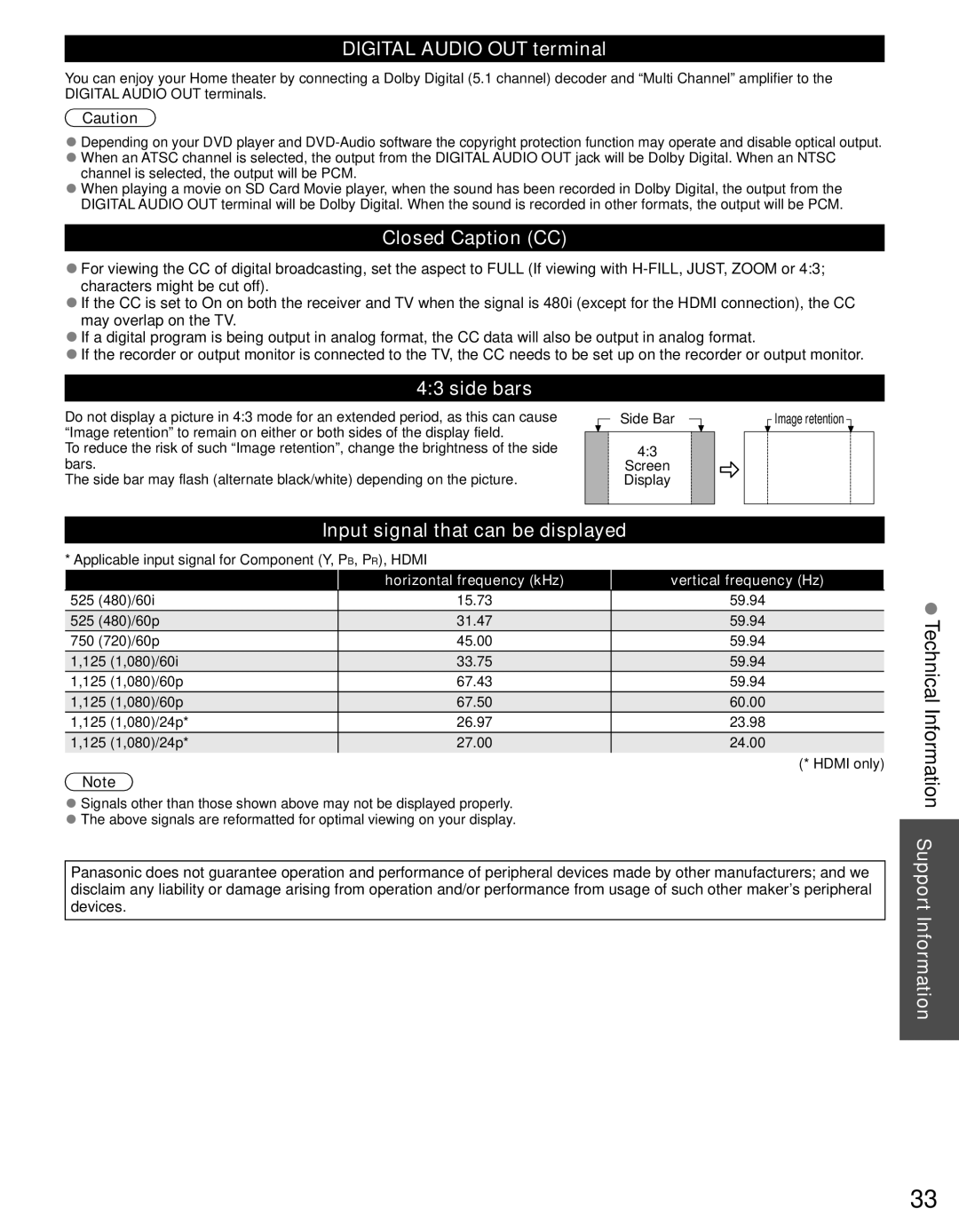 Panasonic TC-P50U50 Digital Audio OUT terminal, Closed Caption CC, Side bars, Input signal that can be displayed 