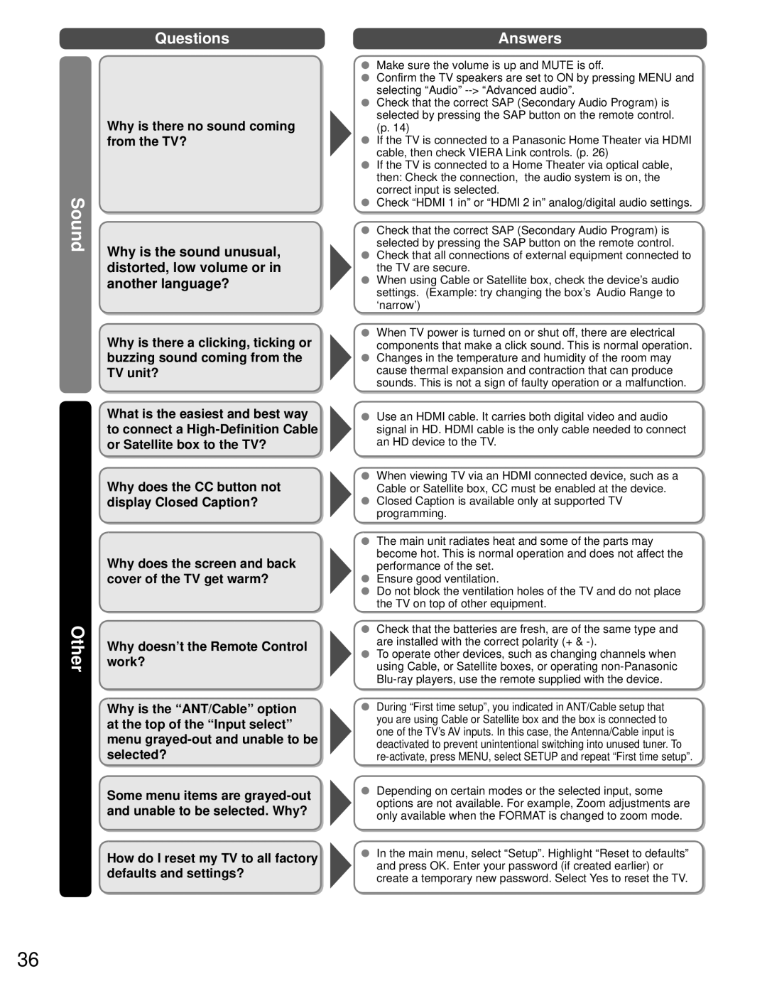 Panasonic TC-P50U50 owner manual Questions, Why is the sound unusual, Distorted, low volume or, Another language? 