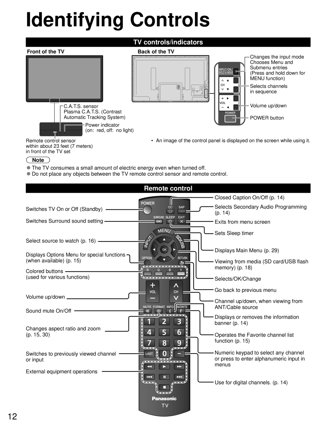 Panasonic TC-P50U50 owner manual Identifying Controls, TV controls/indicators, Remote control, Front of the TV 