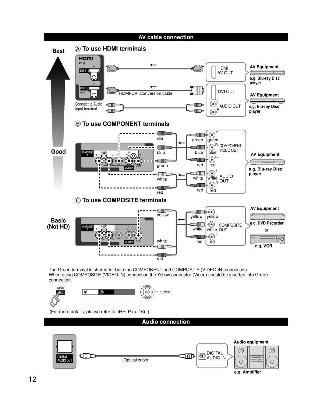 Panasonic TC-P50UT50, TC-P42UT50 owner manual AV cable connection, Audio connection 