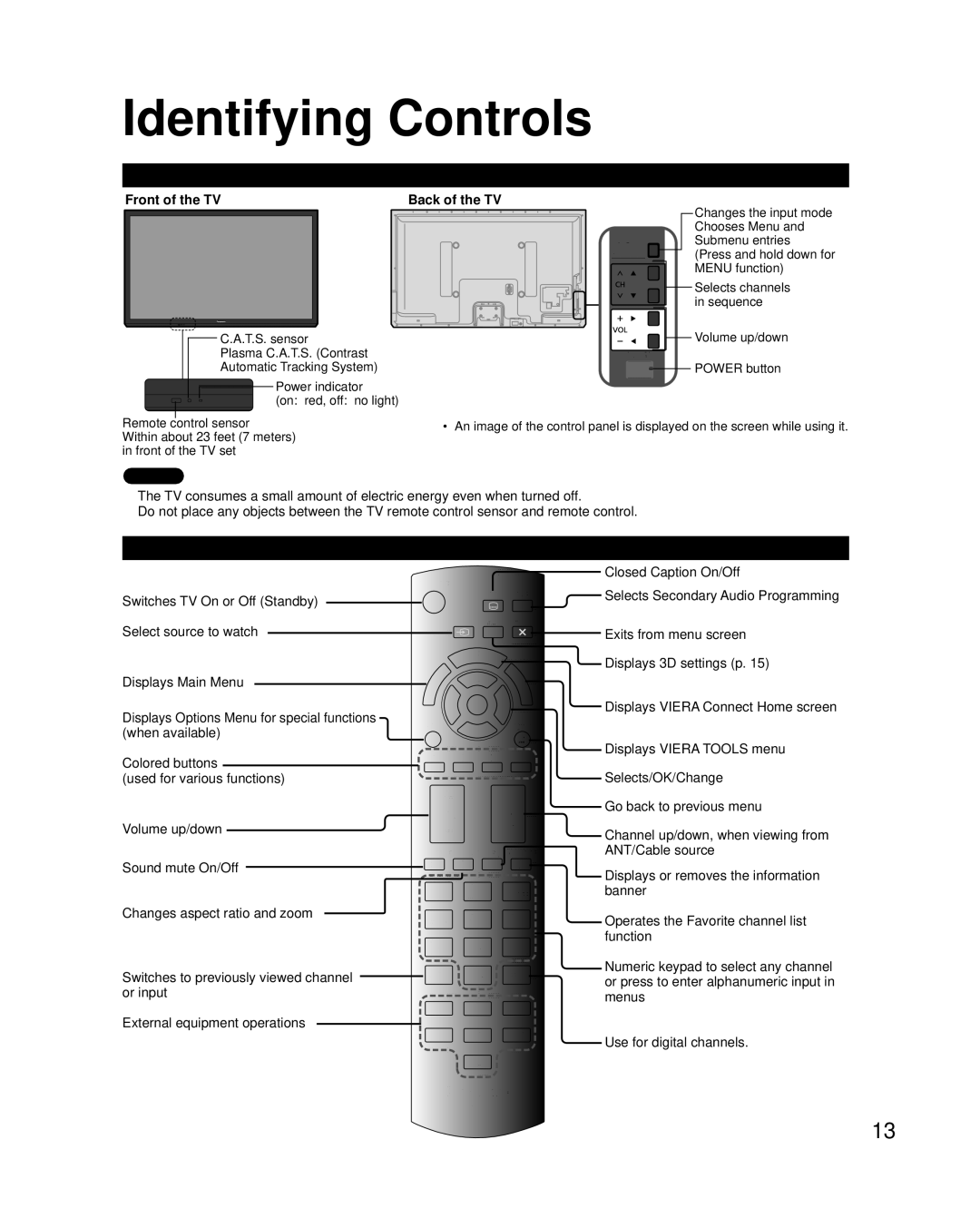 Panasonic TC-P42UT50, TC-P50UT50 owner manual Identifying Controls, TV controls/indicators, Remote control, Front of the TV 