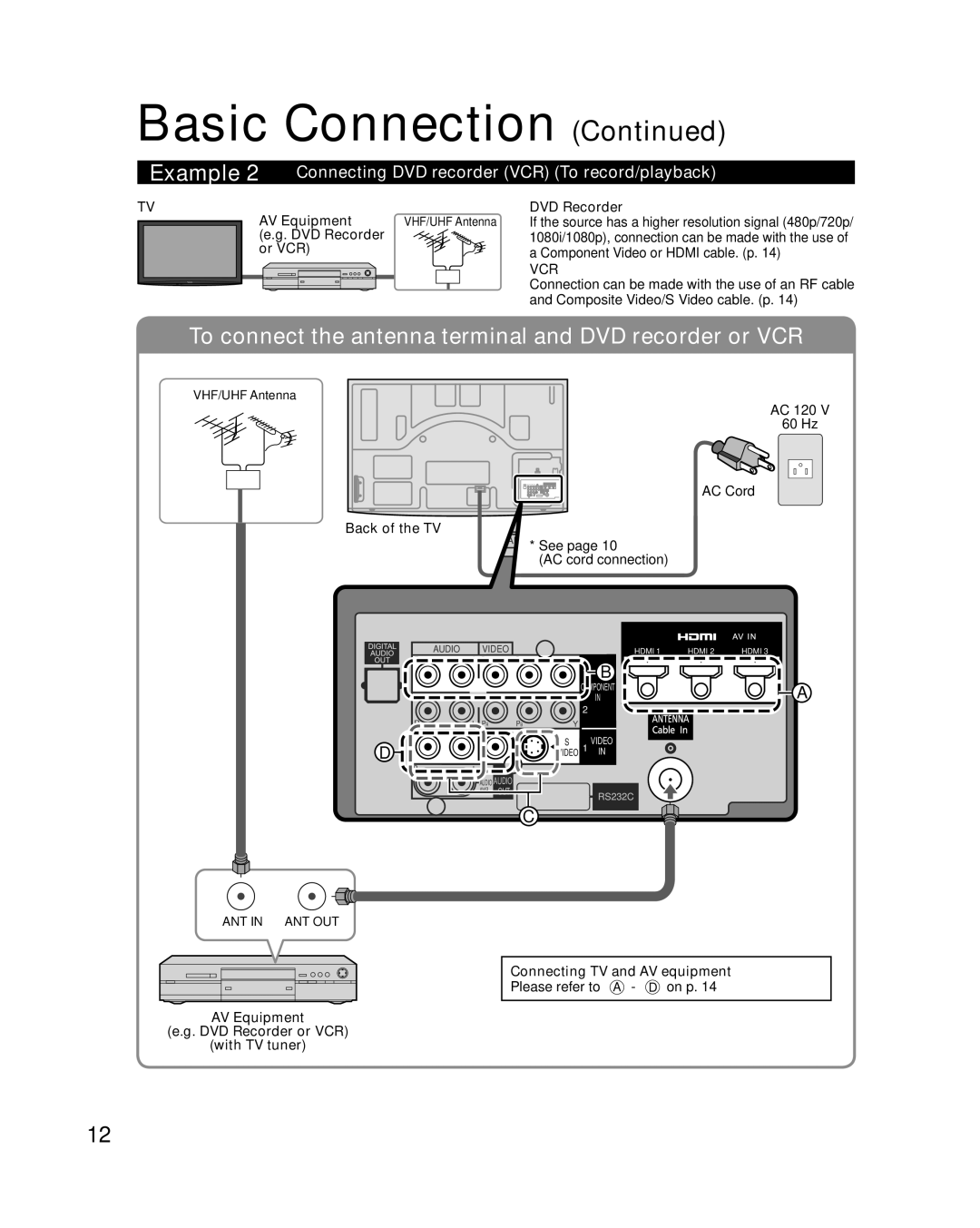 Panasonic TC-P50V10, TC-P54V10 quick start Connecting DVD recorder VCR To record/playback 