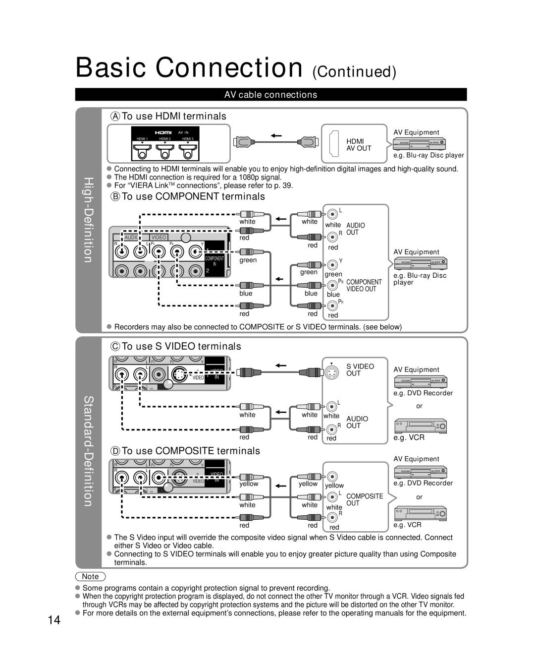 Panasonic TC-P50V10, TC-P54V10 quick start AV cable connections, Vcr, AV Equipment 