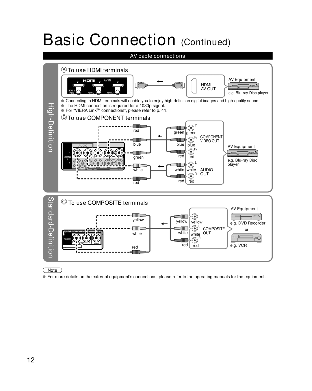 Panasonic TC-P50VT25, TC-P54VT25 quick start AV cable connections, AV Equipment, Blu-ray Disc player, Player, Vcr 