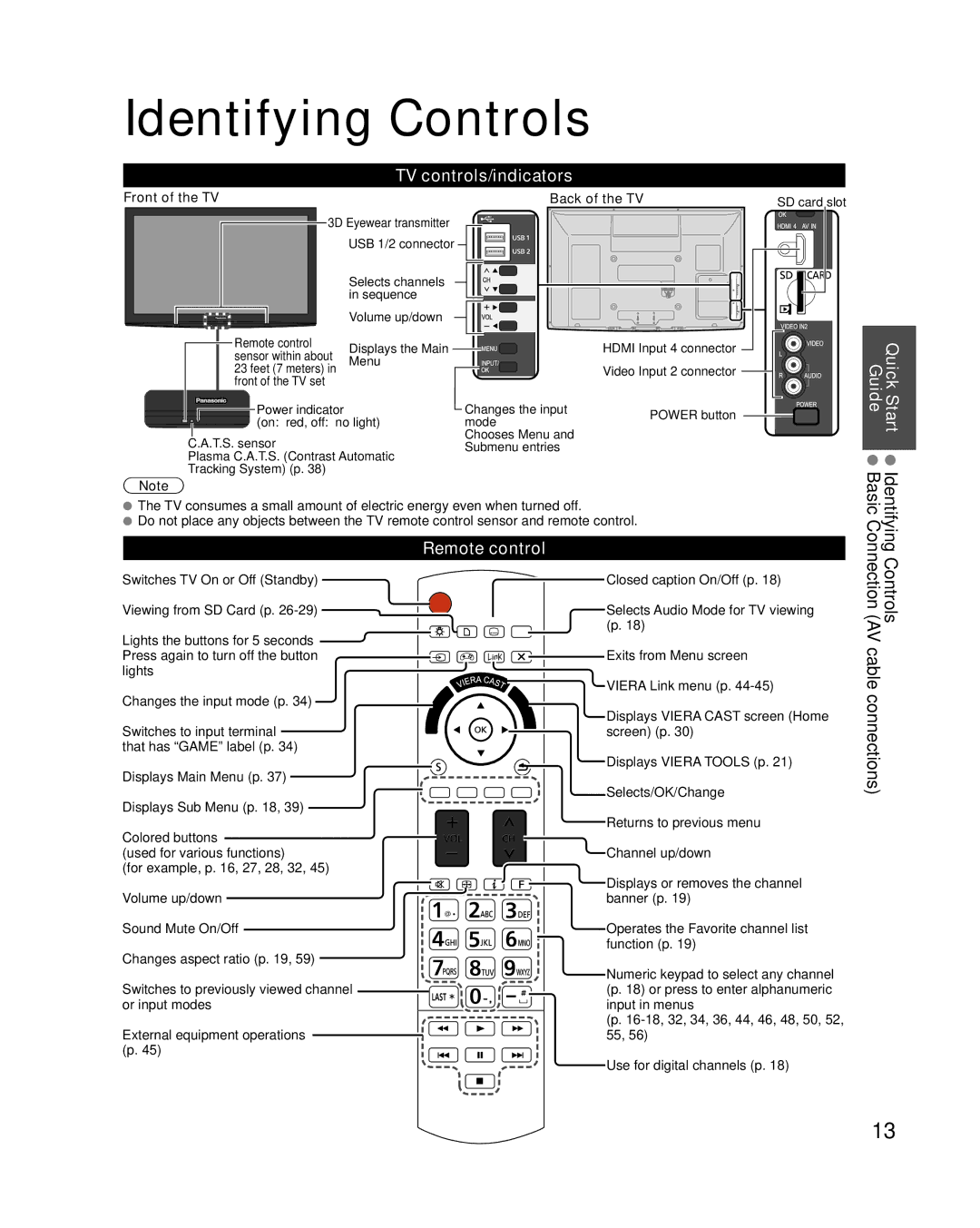 Panasonic TC-P54VT25, TC-P50VT25 quick start Identifying Controls, Controls AV cable connections, TV controls/indicators 