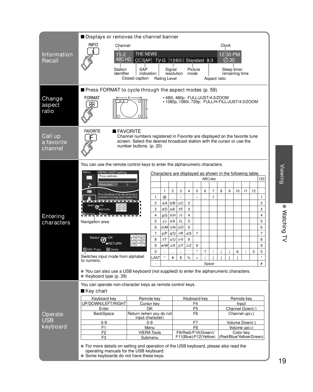 Panasonic TC-P54VT25, TC-P50VT25 quick start Change aspect ratio Call up, Watching TV, Operate USB keyboard 